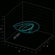 The orbital trajectory of mini-moons can be weird. Pictured here is the orbital path of 2006 RH120, the only mini-moon known to exist.
